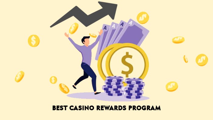 High Paying Casino Rewards Unveiling Lucrative Benefits